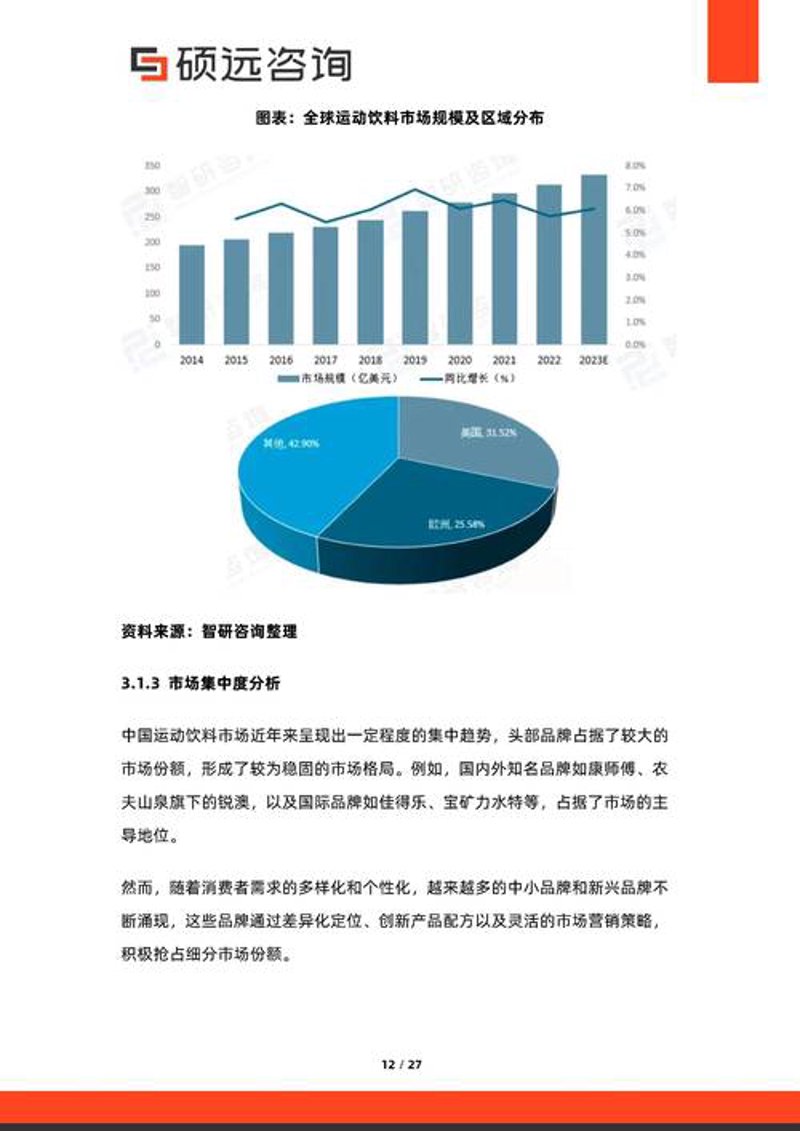 企业如何在复杂市场环境中破局重生——企业管理咨询的重要性