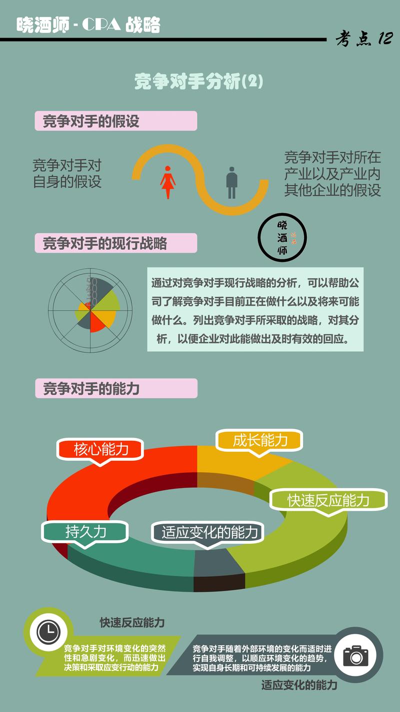 人力资源咨询